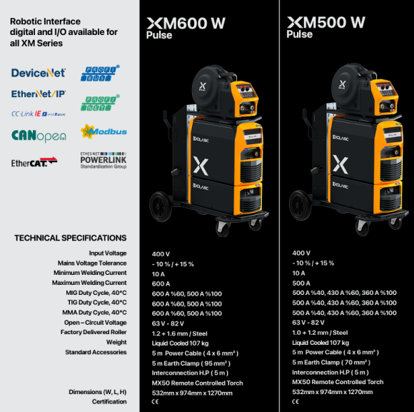 XM-Serisi